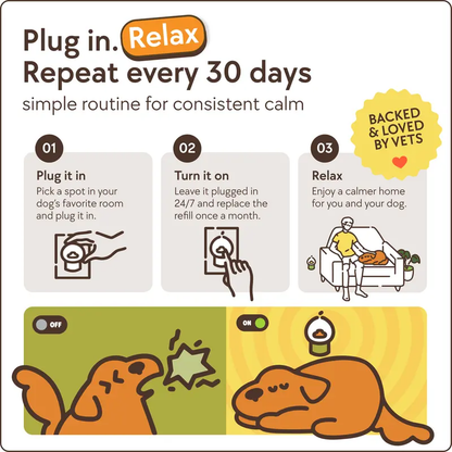 🐶Special price $13.99!🐕‍🦺Advanced Dog Calming Diffuser Kit 1-3 Pack Stops Peeing Barking Anxiety Odorless Scented Room Aromatizer with Soft Blue Light Indicator for Calm Dog Environment