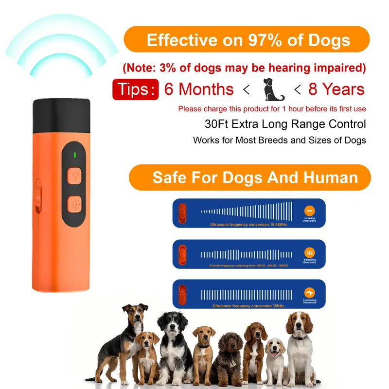 🐶Special price $13.99!🦮Professional Sonic Emitters Dog Training Tool Dog Bark Deterrent Device with LED Flashlight