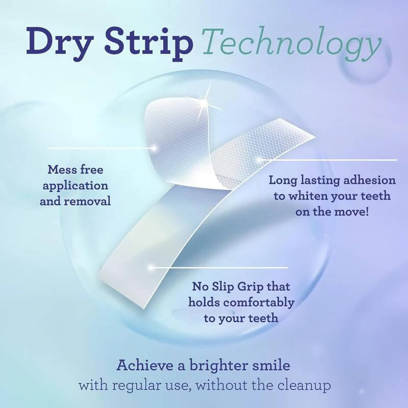 Whitening Strips, 7-day treatment (7 Packets - 2 Strips per pack)- Enamel-Safe Strips for Sensitive Teeth - Non-Slip, Dry Strip Technology