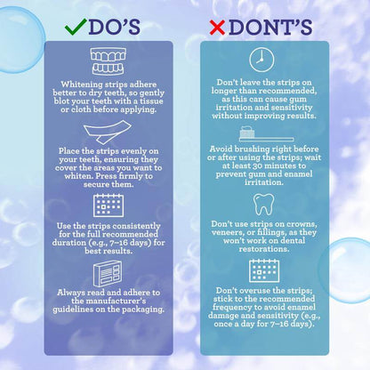 Whitening Strips, 7-day treatment (7 Packets - 2 Strips per pack)- Enamel-Safe Strips for Sensitive Teeth - Non-Slip, Dry Strip Technology