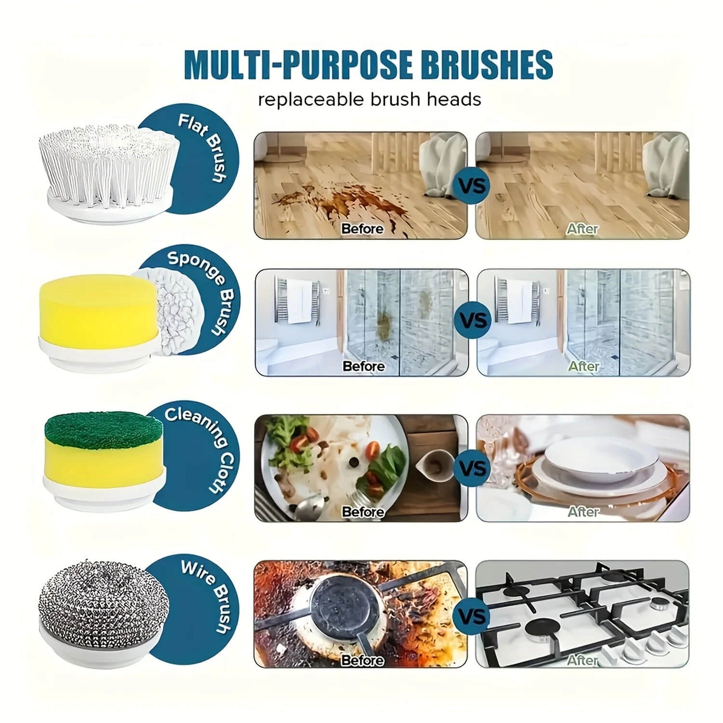 🧼 Power Spin Brush – Easy Cleaning for Bathroom, Kitchen & More