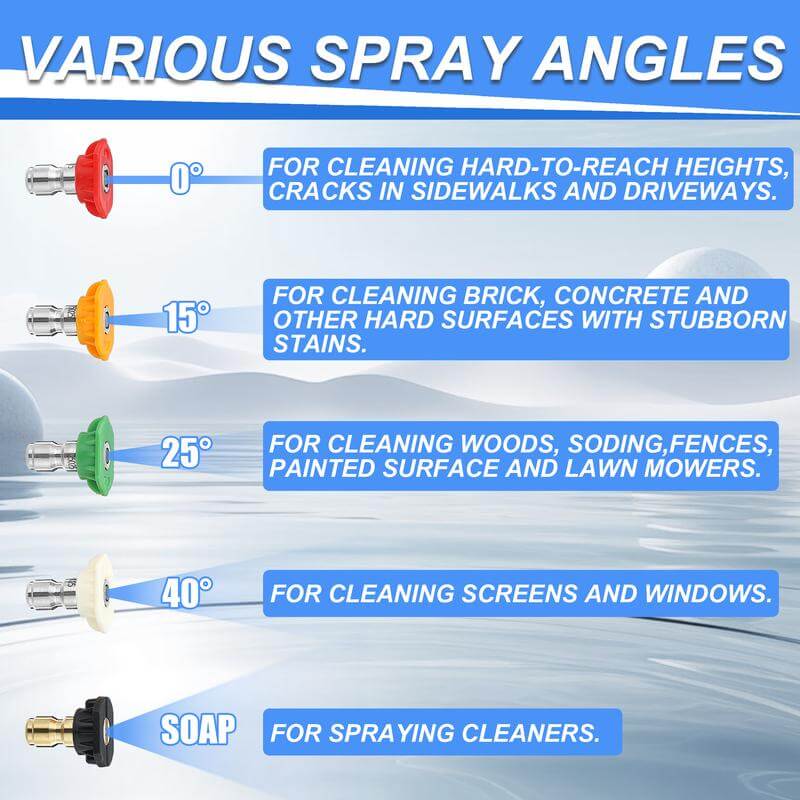 💦⚡Limited-Time Deal!⏰ Daily-Use Short-Handle High-Pressure Spray Gun with 5 Nozzles — Power Clean Anything Fast!🔥