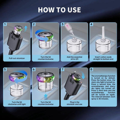 🚗⚡Flash Sale Alert!⏰ 4-in-1 Ultra-Fast Retractable Car Charger — Dual Ports, Aroma Boost & Starlight Speed🔥