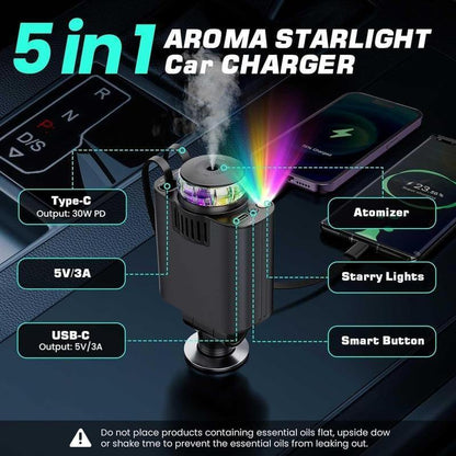 🚗⚡Flash Sale Alert!⏰ 4-in-1 Ultra-Fast Retractable Car Charger — Dual Ports, Aroma Boost & Starlight Speed🔥