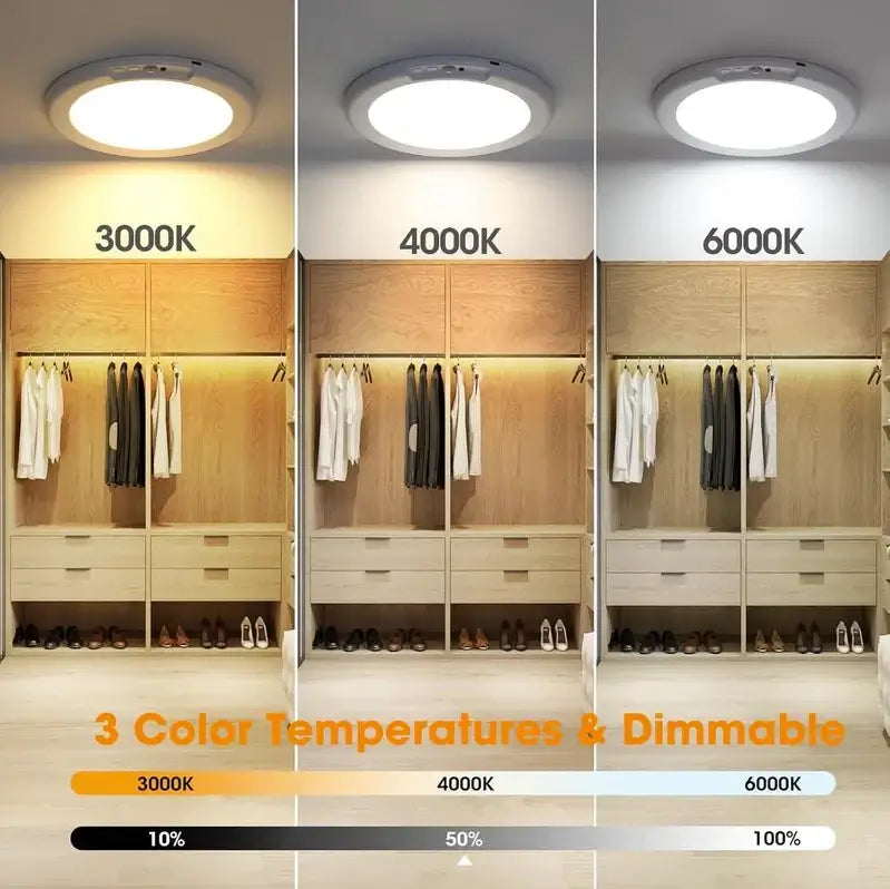 💡✨ Rechargeable Motion Sensor Ceiling Light📡 Motion Sensor + 🎮 Remote Control🧲 Magnetic & 🔌 Wireless Installation