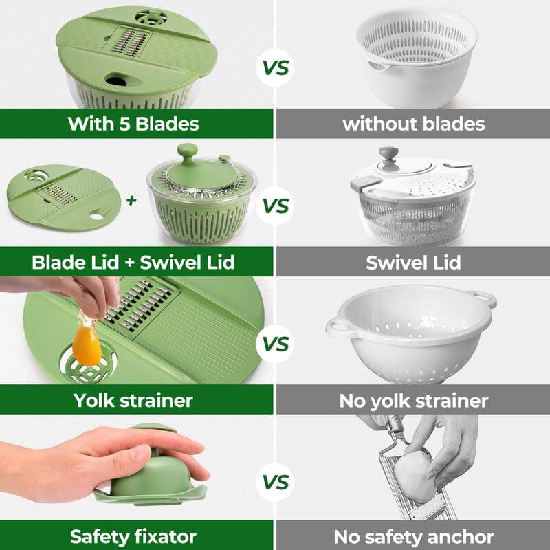 ⚡Limited-Time Deal!🍳 5-in-1 Large Multifunctional Kitchen Appliance – Cook Smarter & Faster🔥